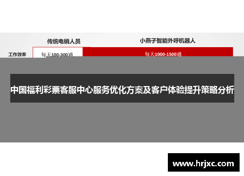 中国福利彩票客服中心服务优化方案及客户体验提升策略分析
